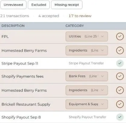 CakeTrack transaction review: quick filters for unreviewed, excluded, and missing-receipt items, a count of 4 accepted and 17 to review, and dated rows for vendors such as FPL and Homestead Berry Farms with suggested categories, shown with demonstration data.