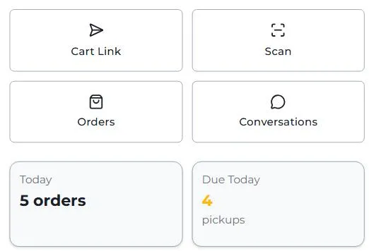CakeTrack dashboard: shortcut tiles for Cart Link, Scan, Orders, and Conversations above today's order count and the pickups due today, shown with demonstration data.